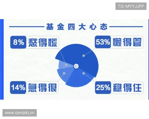 澳门华都登陆相关政策解读，助力投资者把握商机与风险控制